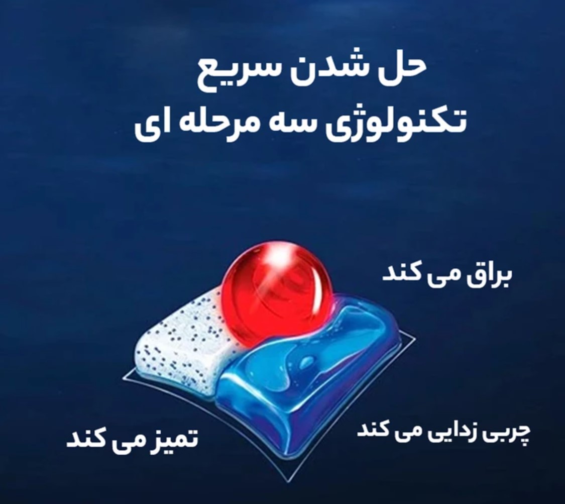 قرص ماشین ظرف شویی فینیش Finish